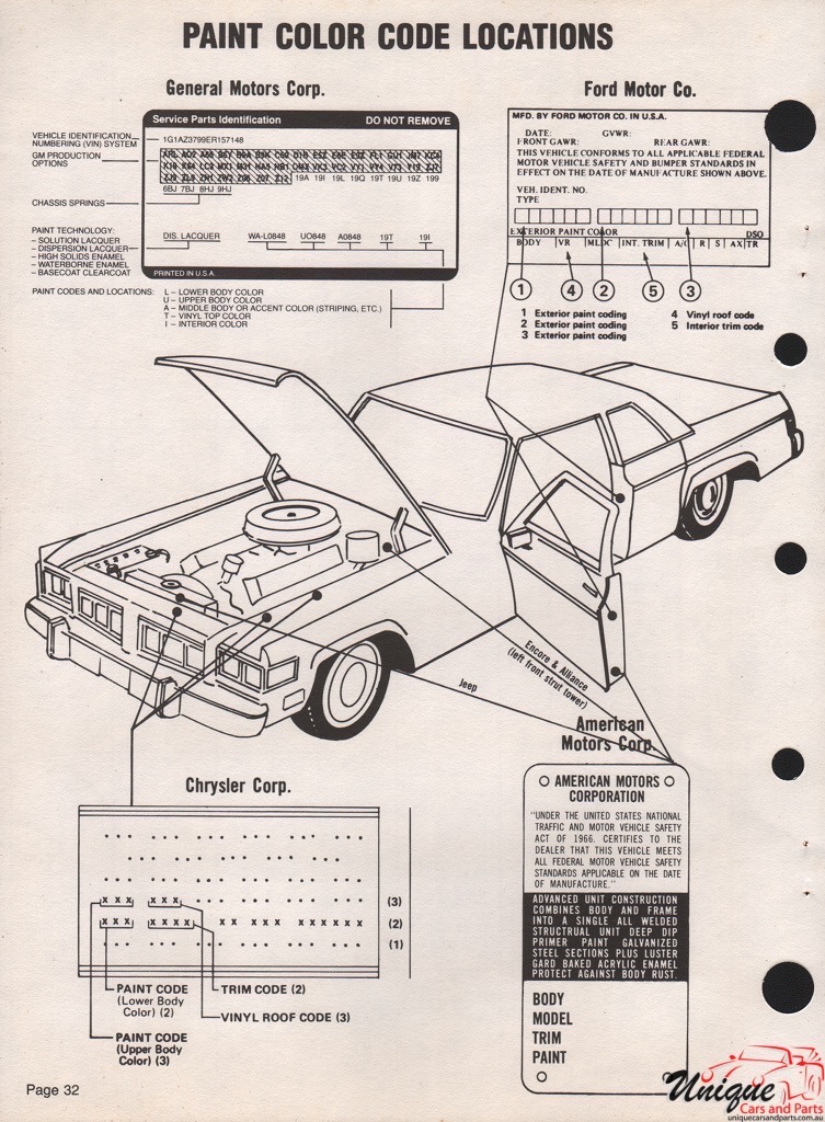 1987 Chrysler Paint Charts Acme 4